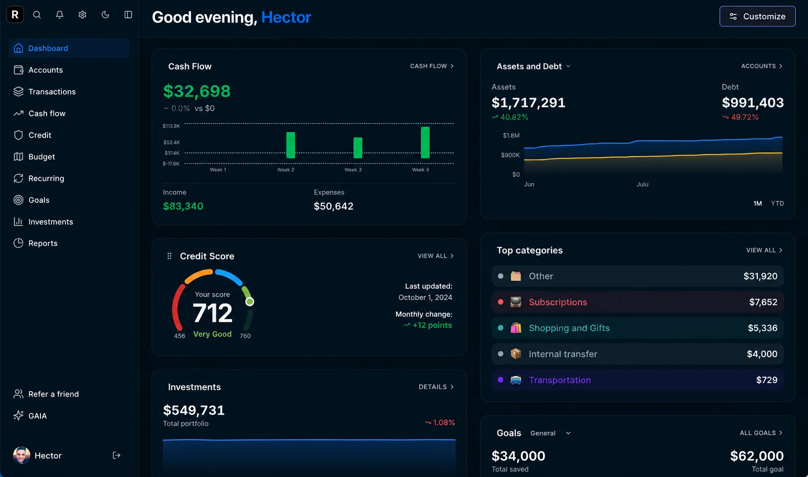 Rank dashboard